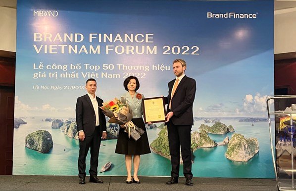 Brand Finance Declared Vinamilk as "The 6th Most Valuable Dairy Brand” in Vietnam