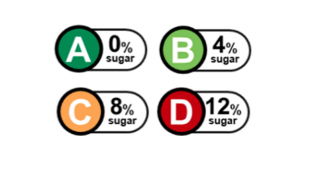 Singapore extends nutri-grade label requirements to freshly prepared beverages