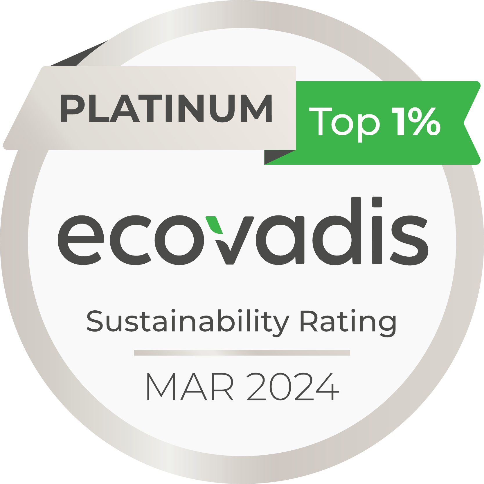 Nagase Viita receives Platinum rating for sustainability from EcoVadis