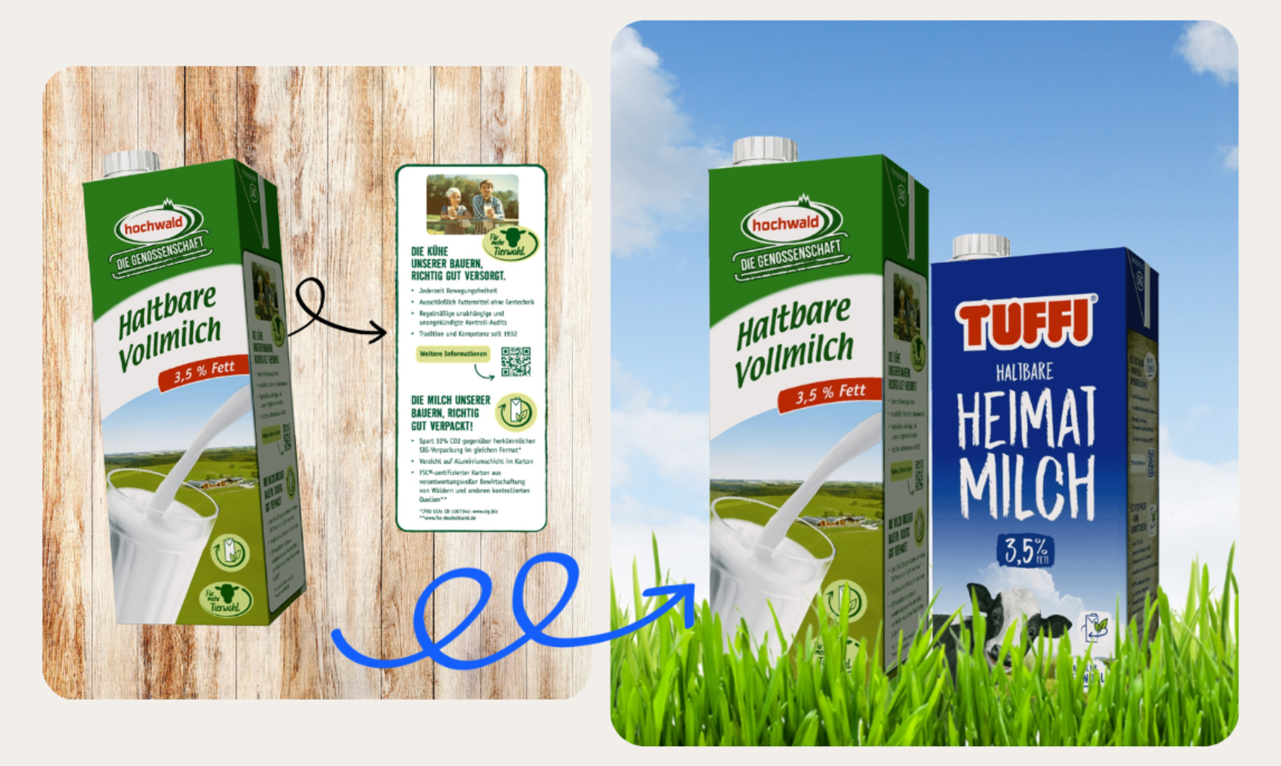 Hochwald shift to alu-layer-free aseptic cartons with SIG Terra packaging