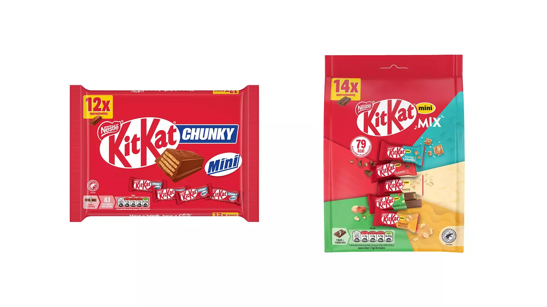 Nestle to introduce new KitKat bars with new flavours