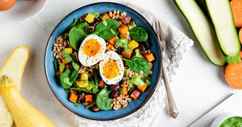Dietary guidelines emphasise protein and recommend eggs as high-quality, nutritious choice for Americans