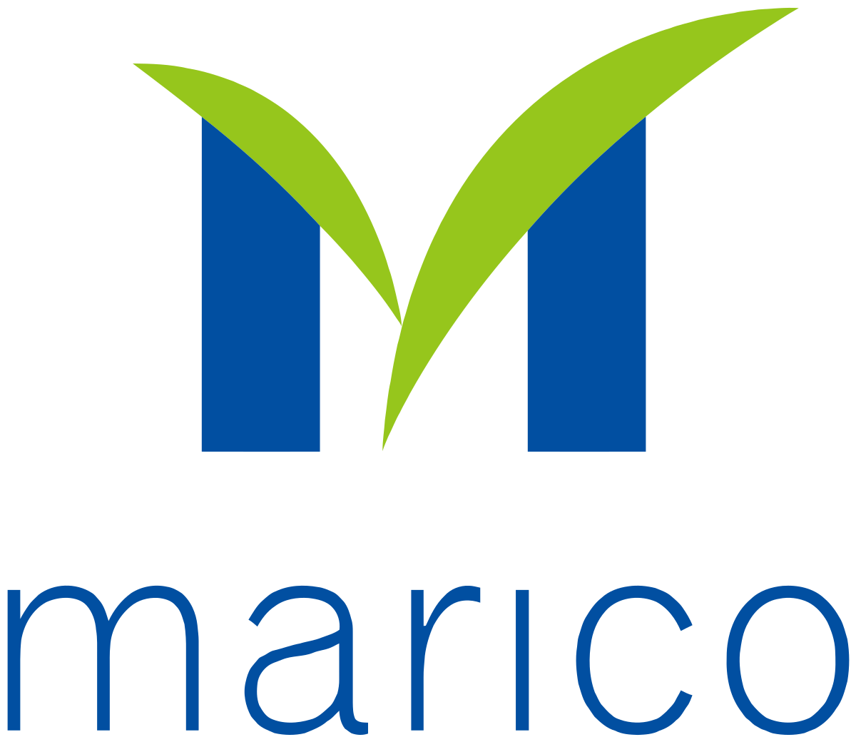 Marico collaborates with IIT Tirupati to pioneer sustainable active extraction technologies