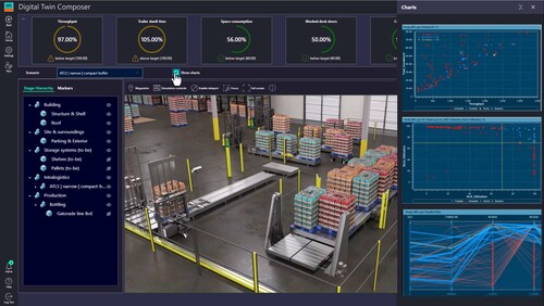 PepsiCo announces AI and digital twin collaboration with Siemens and NVIDIA