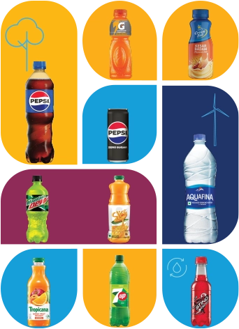 Varun Beverages strengthens South Africa presence with Twizza acquisition
