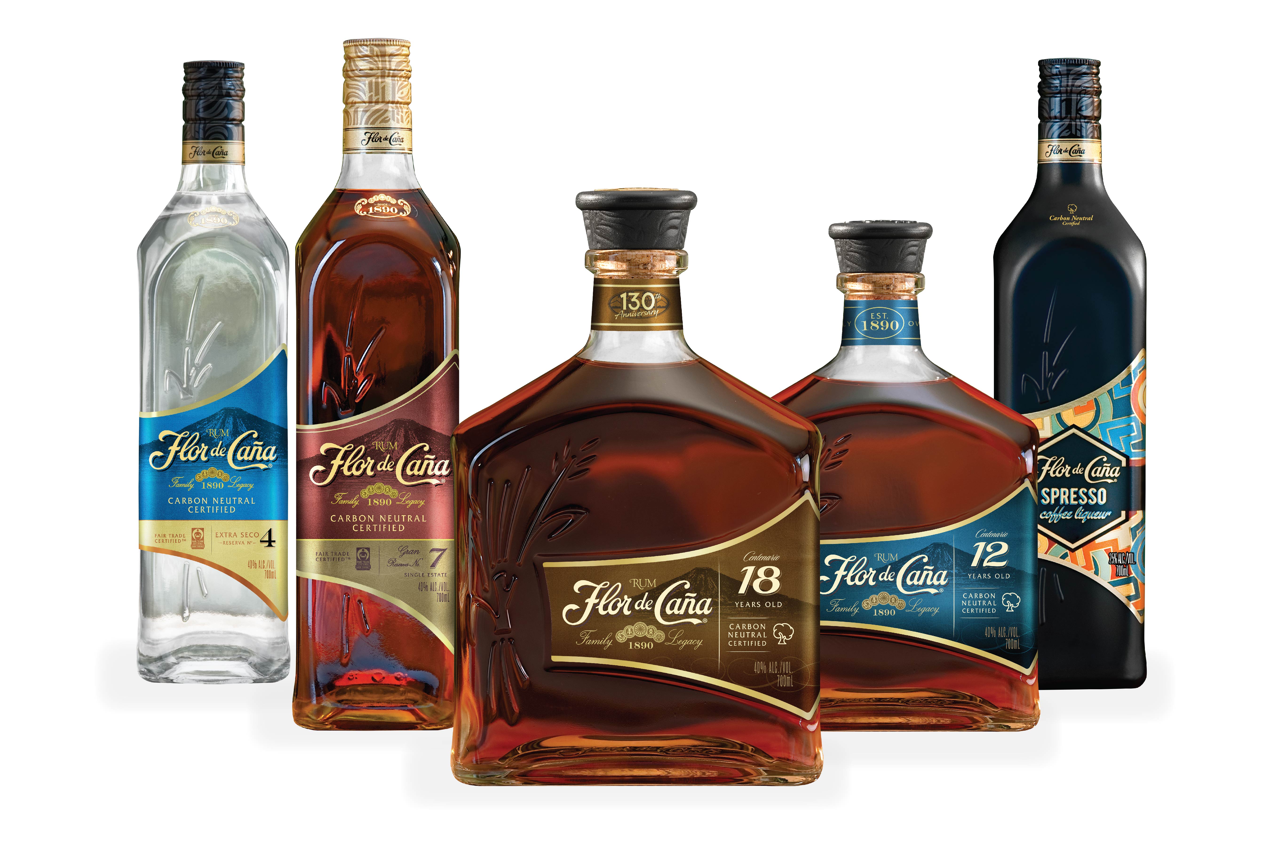 Aspri Spirits Partners with Flor de Caña to Accelerate Premium Rum Growth in India