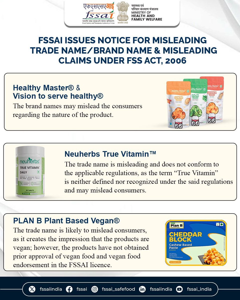 FSSAI Steps Up Action against Misleading Food Branding and Product Claims