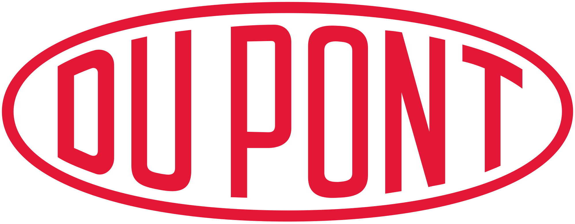 DuPont launches NutriScholars Awards