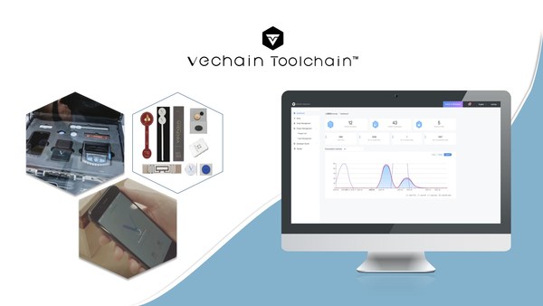 VeChain launches blockchain-enabled food safety solution 